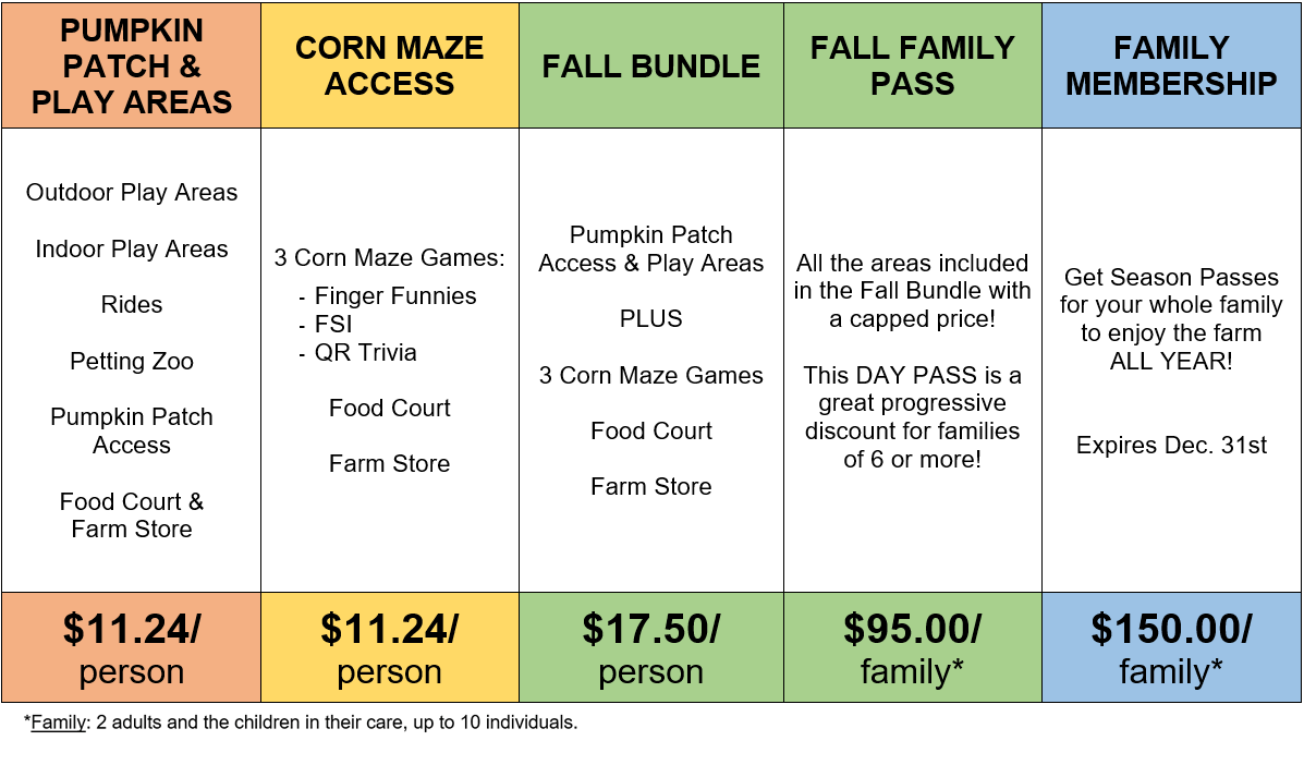 Ticket Price Chart - Fall 2022